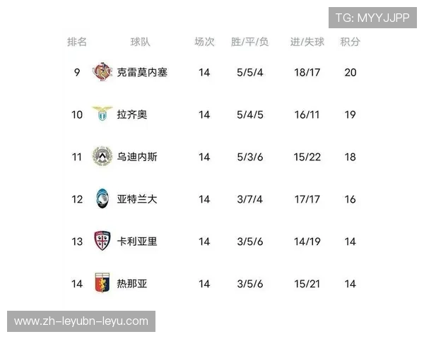 尤文图斯入选意甲最强十支球队榜单的原因分析