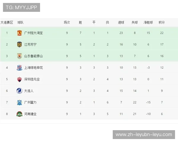 法甲外援赛季竞争力评估及其对球队战绩的贡献