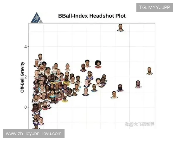 火箭队目前的最新阵容名单有哪些变动